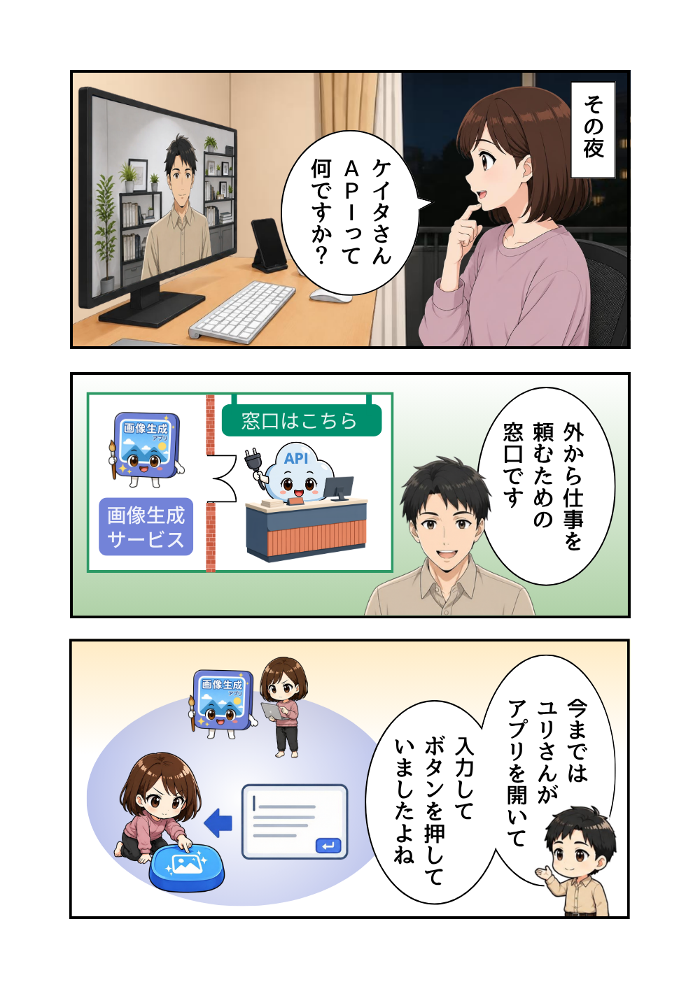 第3章の漫画本文見本。APIを通して画像生成の仕事をつなぐ場面